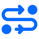 End-to-end Development Support